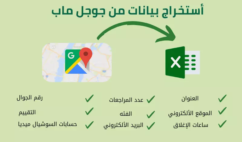 أستخراج بيانات أي منطقه من جوجل ماب