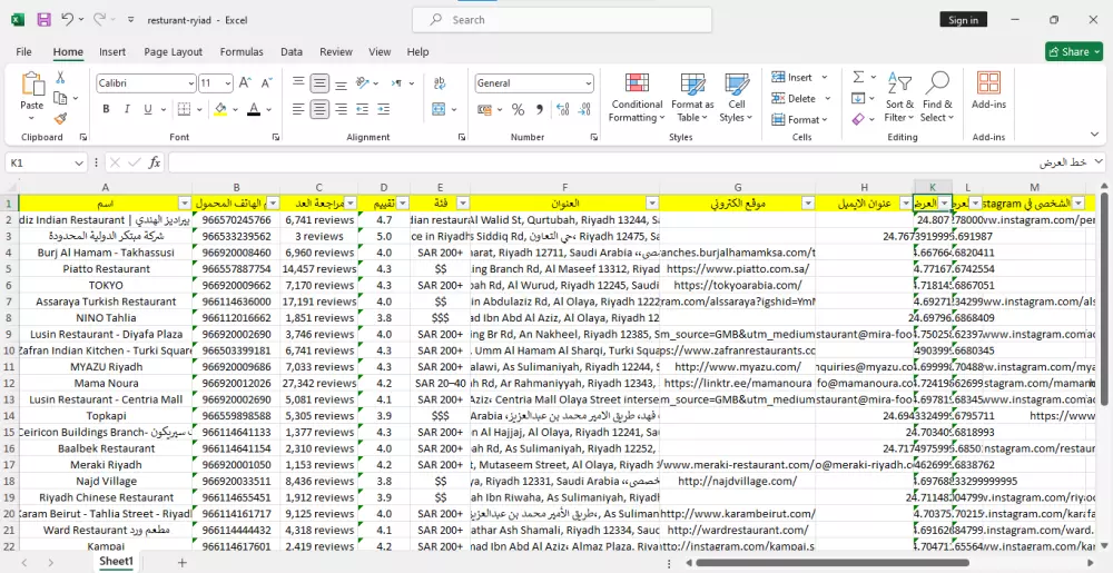 أستخراج بيانات أي منطقه من جوجل ماب