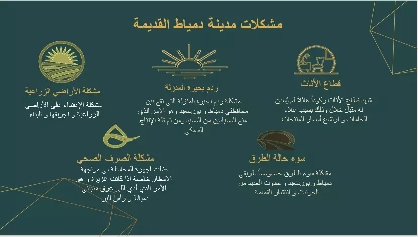 تصميم شرائح باوربوينت