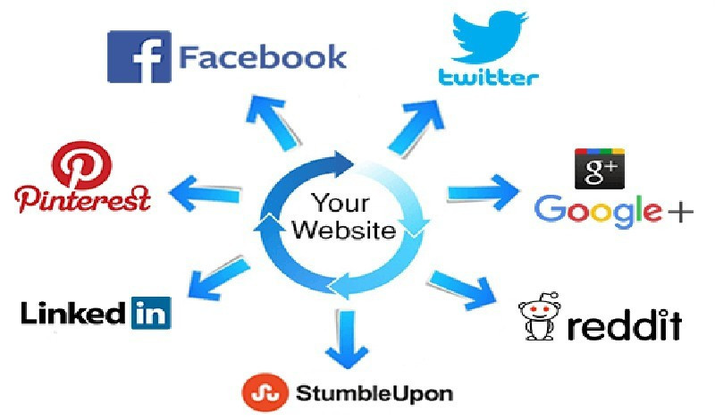 Social SIGNALS 500 لموقعك لتصدر محرك بحث جوجل وزيادة زواره