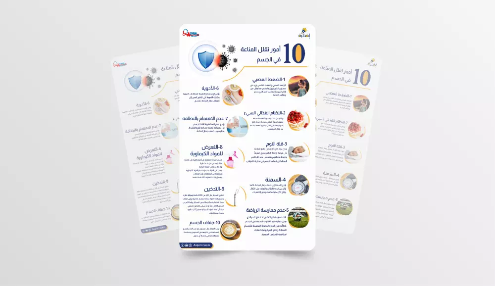 تصميم بروشور أو فلاير أو إعلان أو رول اب