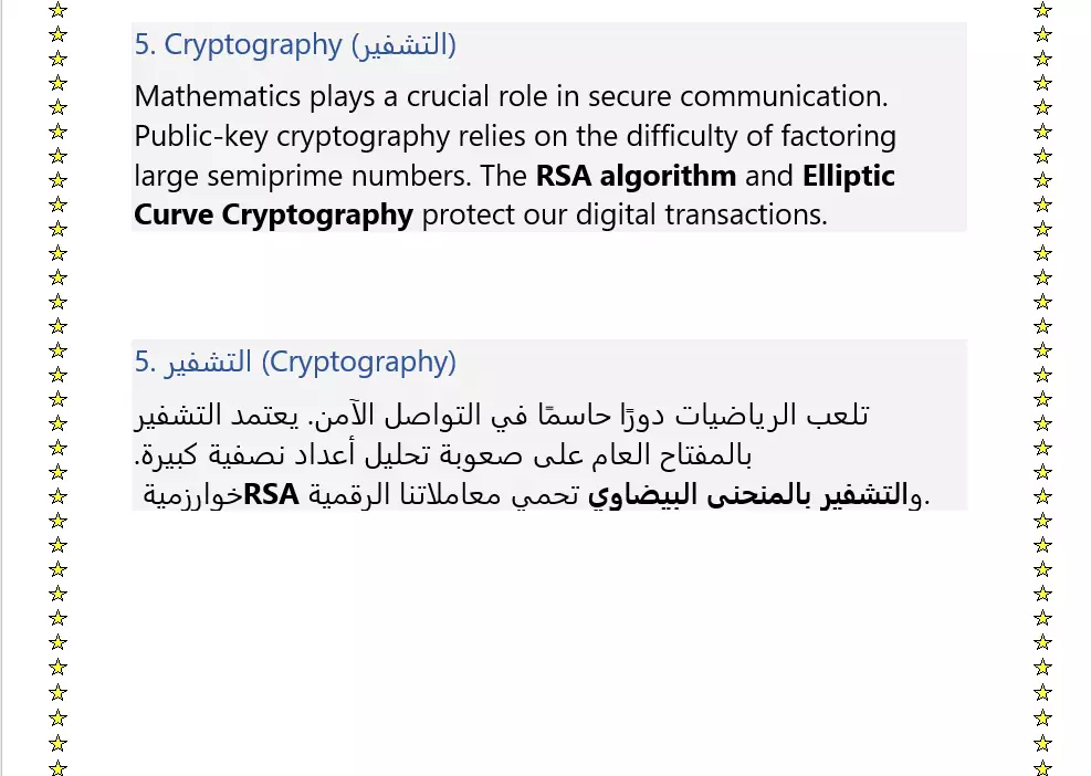 كتابة مقالات بجميع انواعها باللغتين الانجليزية والعربية