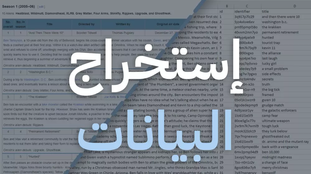 استخراج بيانات من الويب | Web Scraping & Data Exctraction