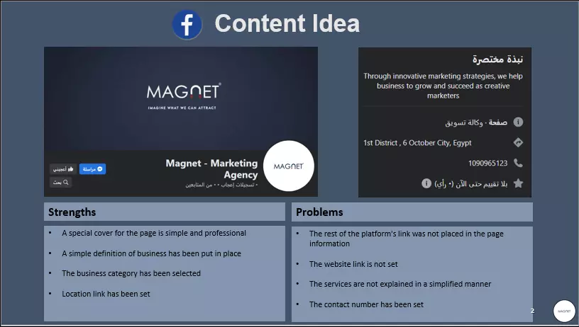 Magnet Platforms Analysis