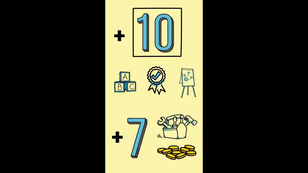 تصميم فيديو إحترافي بتقنية Whiteboard بإسلوب مبسط ومنظم