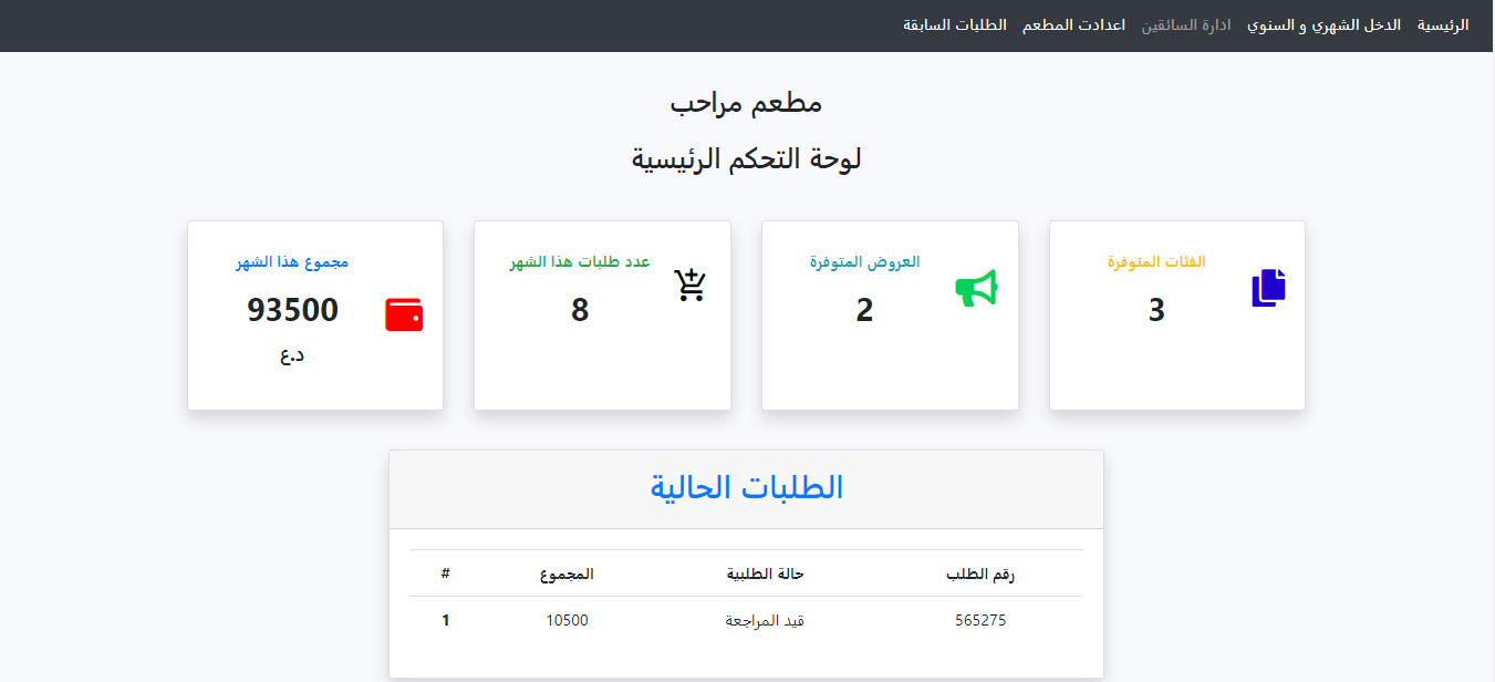 تطبيق  توصيل طلبات المطاعم مع لوحة تحكم