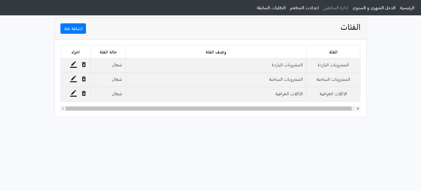 تطبيق  توصيل طلبات المطاعم مع لوحة تحكم