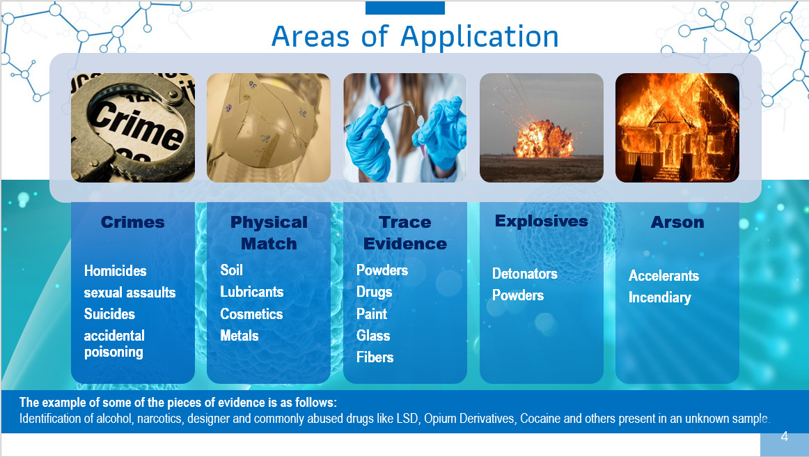 تفريغ ملفات PDF إلى WORD و POWERPOINT بدقة وسرعة