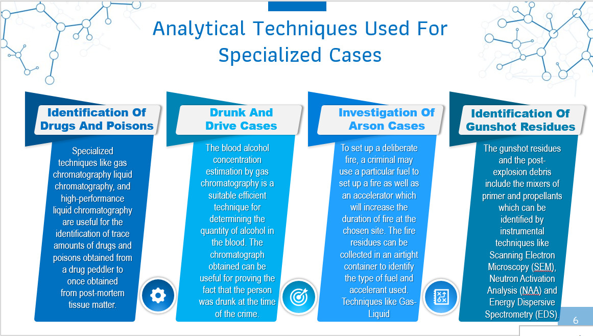 تفريغ ملفات PDF إلى WORD و POWERPOINT بدقة وسرعة