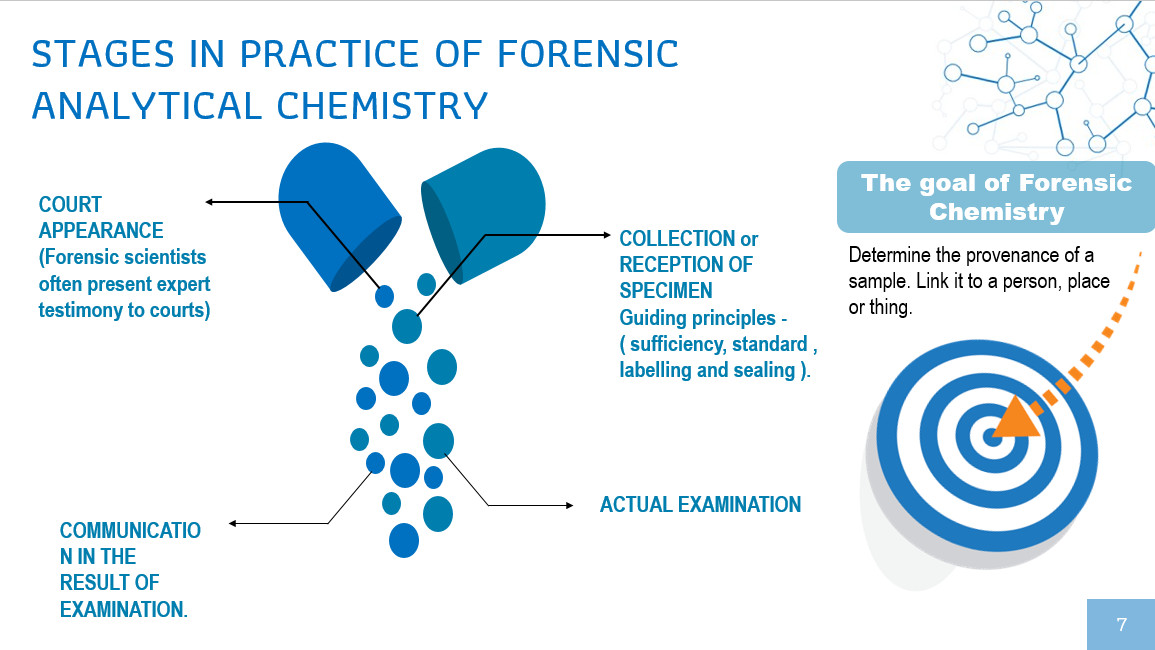 تفريغ ملفات PDF إلى WORD و POWERPOINT بدقة وسرعة