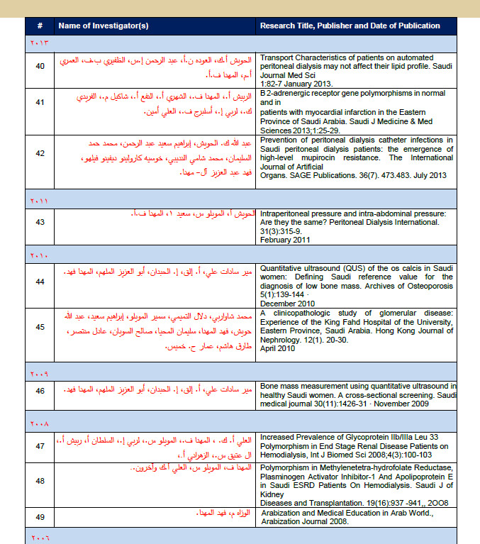 ترجمة من اللغة الإنجليزية إلي العربية والعكس بسرعة ودقة