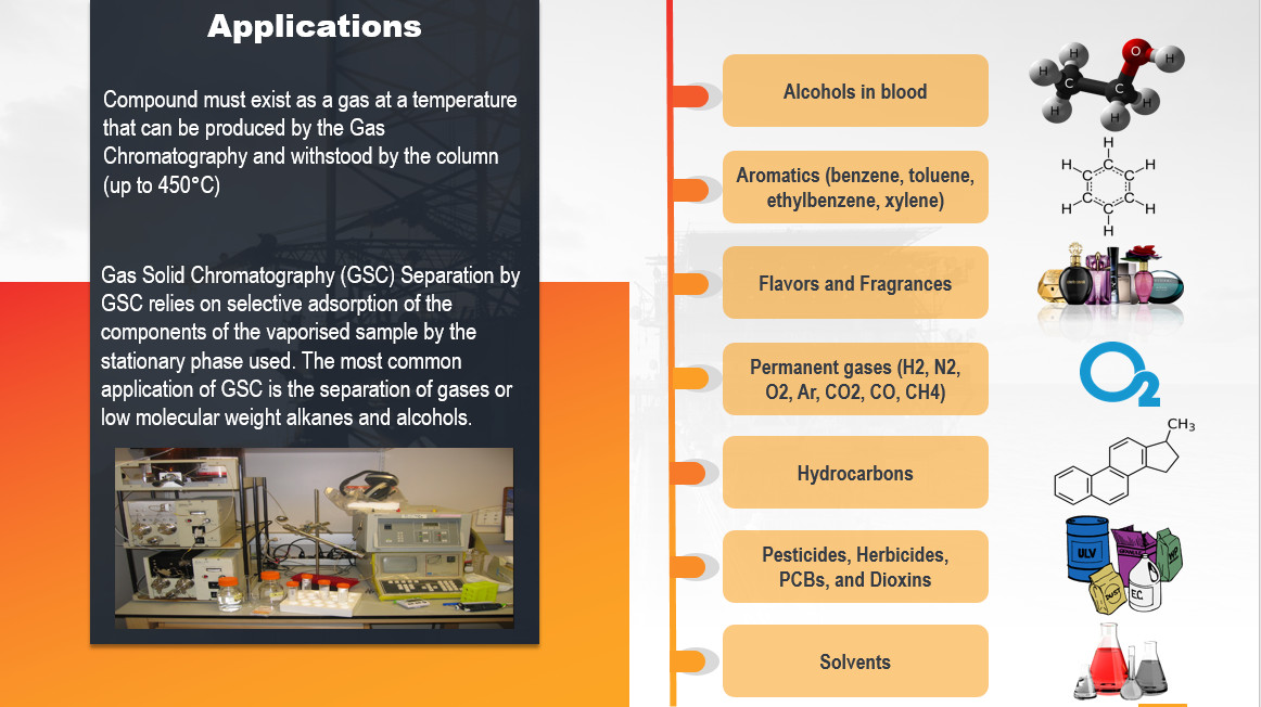 تصميم عروض باوربوينت احترافية - PowerPoint  presentation