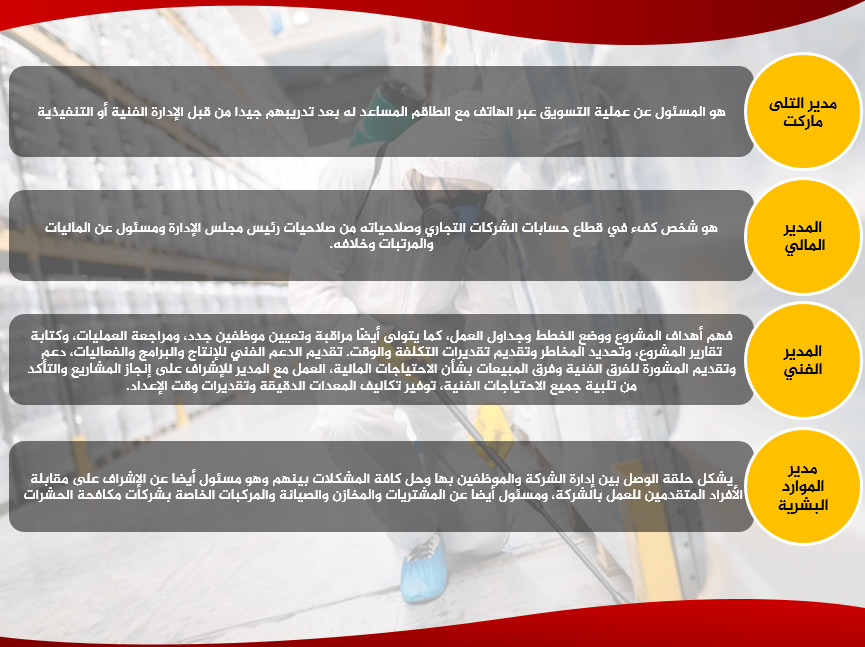 تصميم عروض باوربوينت احترافية - PowerPoint  presentation