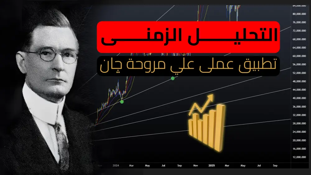 تصميم صور مصغرة جذابة لفيديوهات اليوتيوب تزيد نسبة مشاهدتك