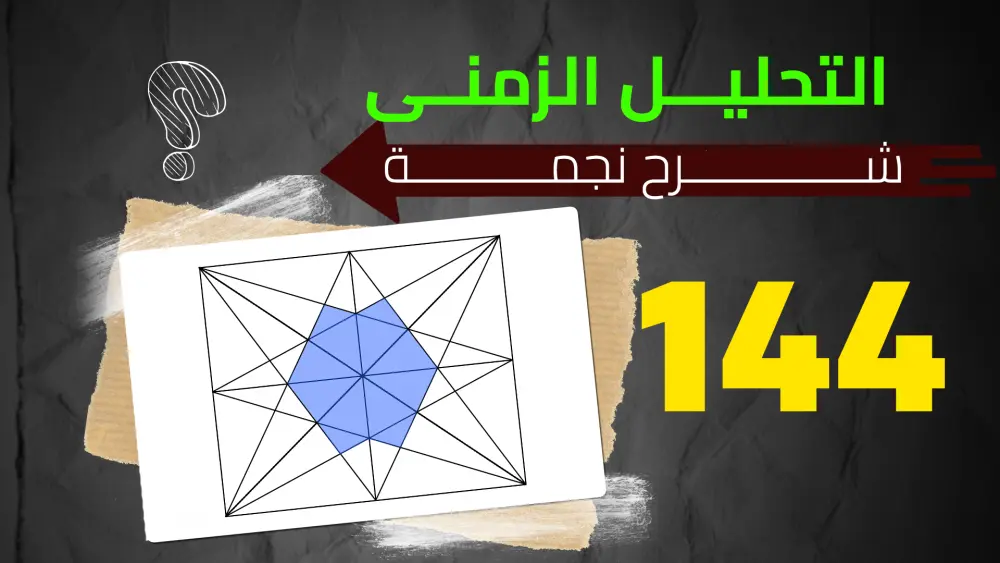 تصميم صور مصغرة جذابة لفيديوهات اليوتيوب تزيد نسبة مشاهدتك