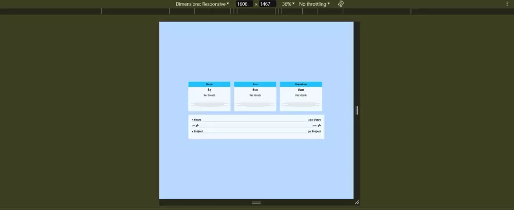 جعل موقع قائم بالفعل متجاوب او Responsive علي مختلف الشاشات