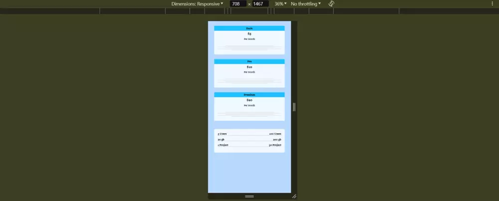 جعل موقع قائم بالفعل متجاوب او Responsive علي مختلف الشاشات