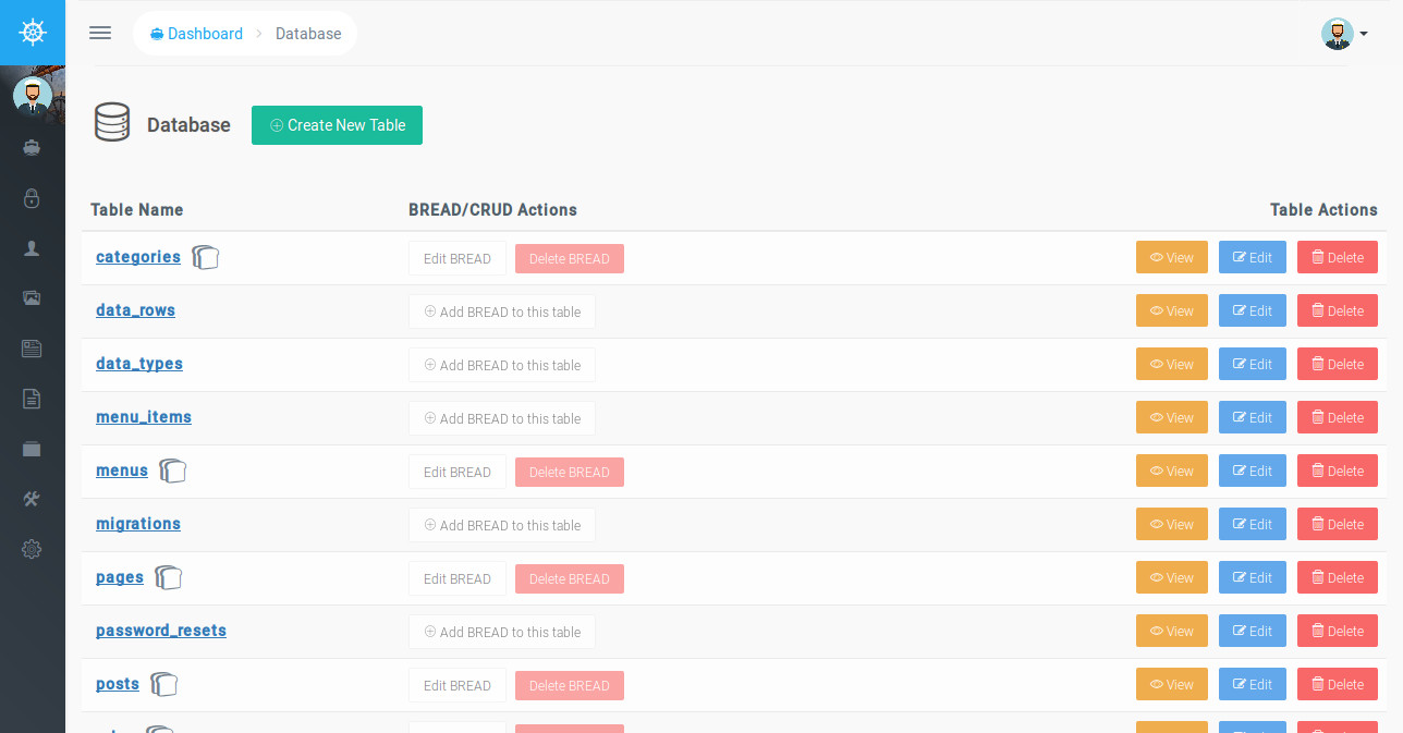 برمجة وتطوير تصميمك الى موقع الكتروني باستخدام اللارافيل PHP