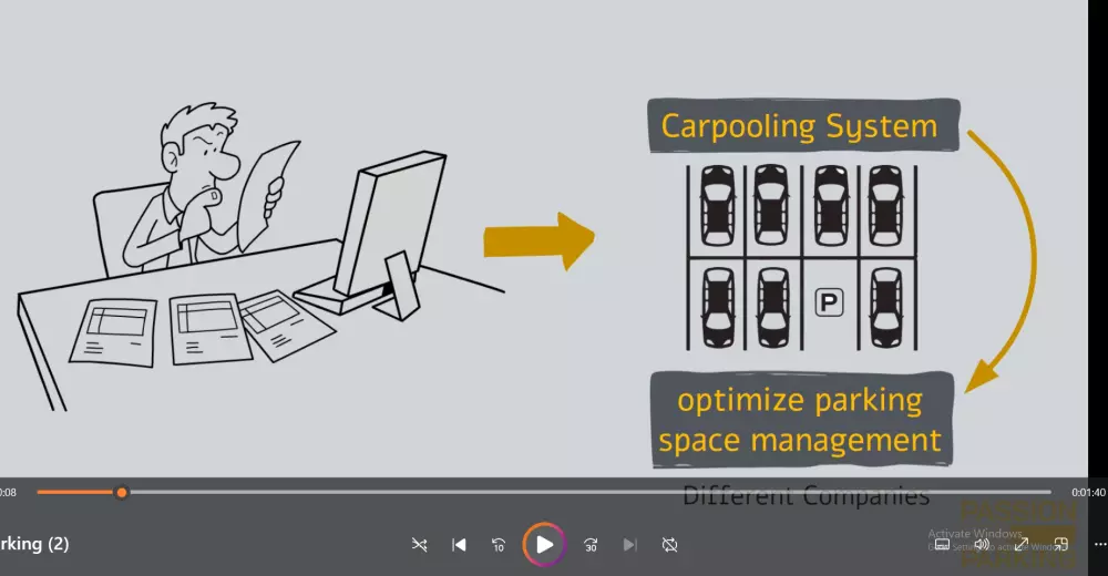 تصميم فيديو وايت بورد