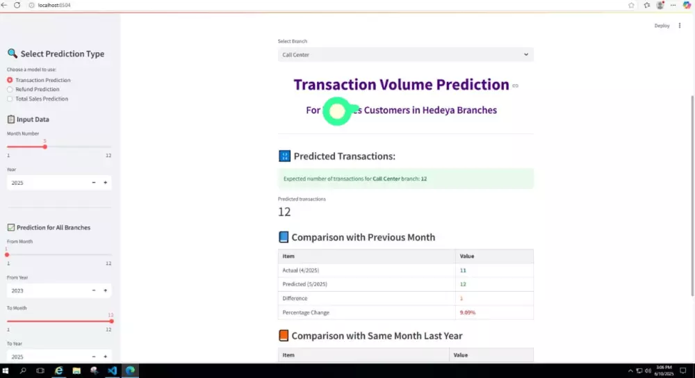 تحليل بيانات باستخدام Python and Power BI +نموذج تعليم الي(Machine Learning)