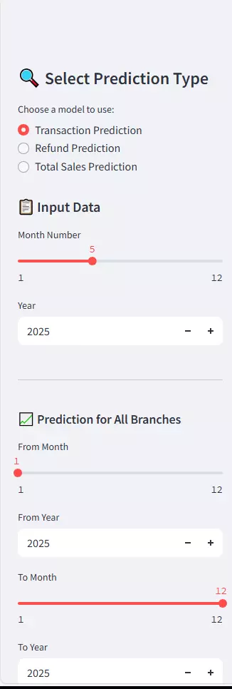 تحليل بيانات باستخدام Python and Power BI +نموذج تعليم الي(Machine Learning)