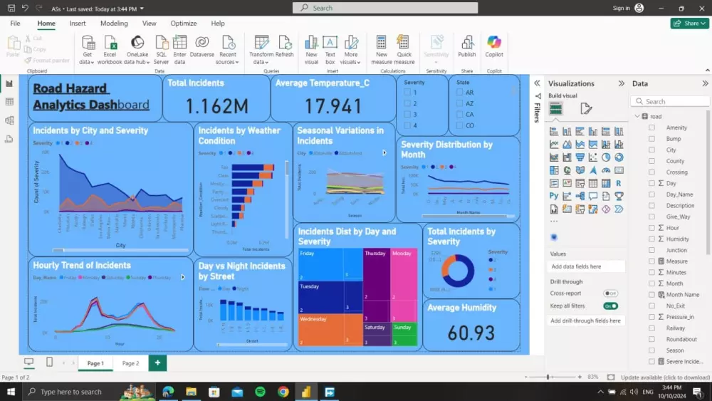 تحليل بيانات باستخدام Python and Power BI +نموذج تعليم الي(Machine Learning)