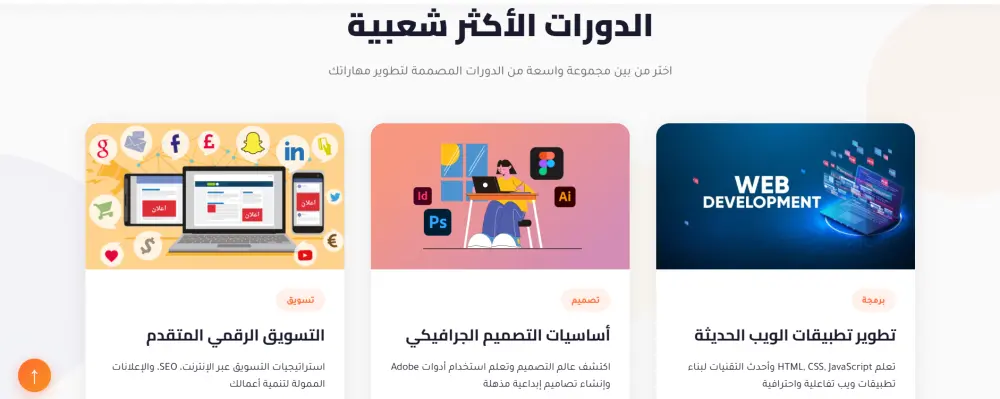 تصميم مواقع إلكترونية احترافية جذابة ومتجاوبة مع كل الأجهزة