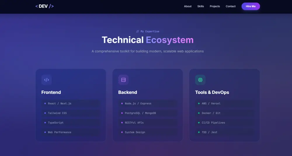 تصميم موقع بروفايل احترافي (Profile Website) متجاوب وسريع