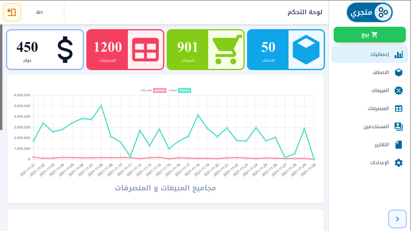 برنامج لإدارة نقطة البيع (المتجر)