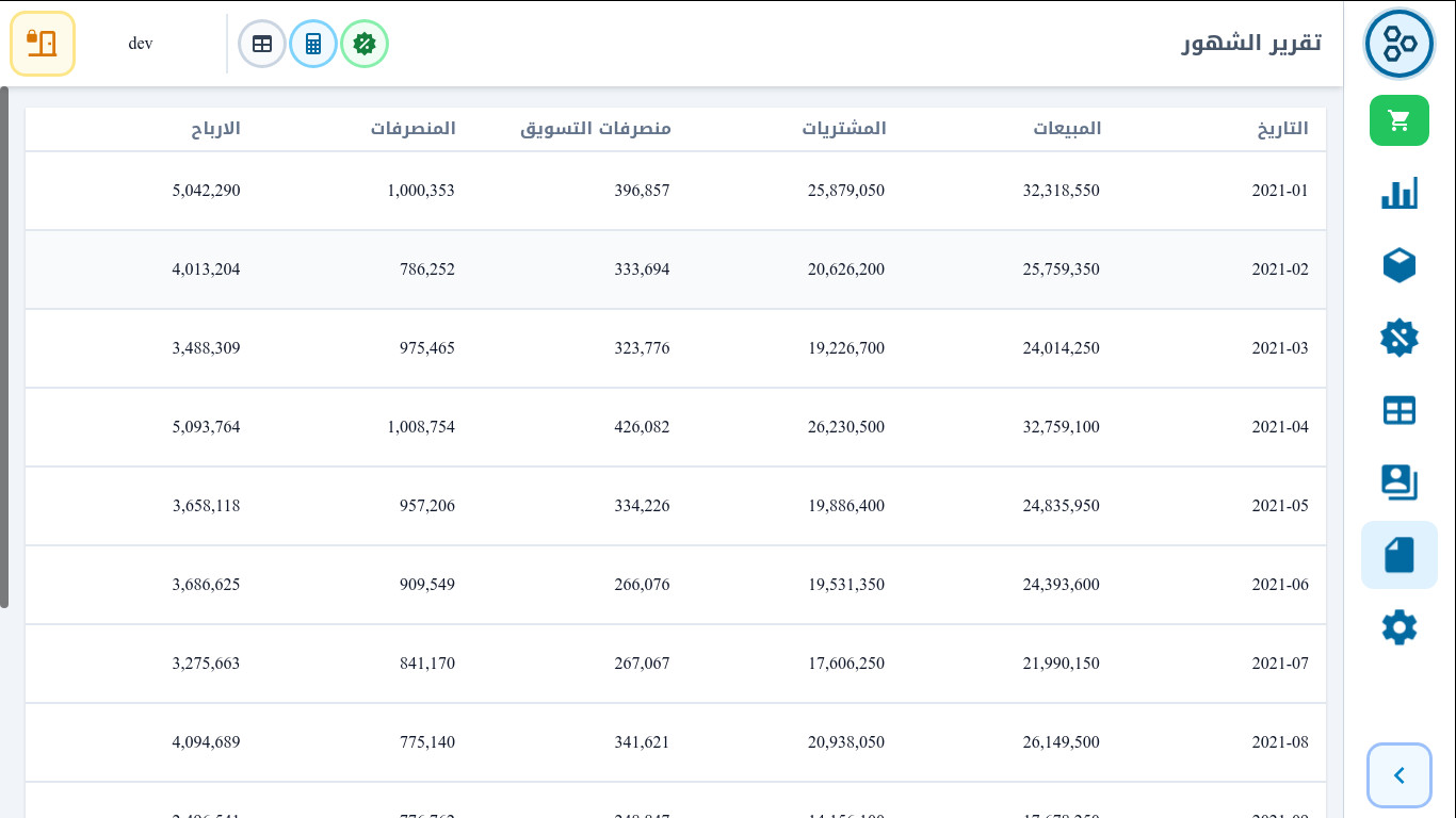 برنامج لإدارة نقطة البيع (المتجر)