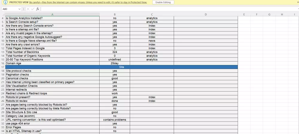 تحليل شامل لموقعك لكشف الأخطاء مع تقرير تفصيلي وملاحظات