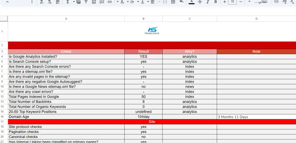 تحليل seo شامل لموقعك مع تقرير احترافي يكشف الاخطاء