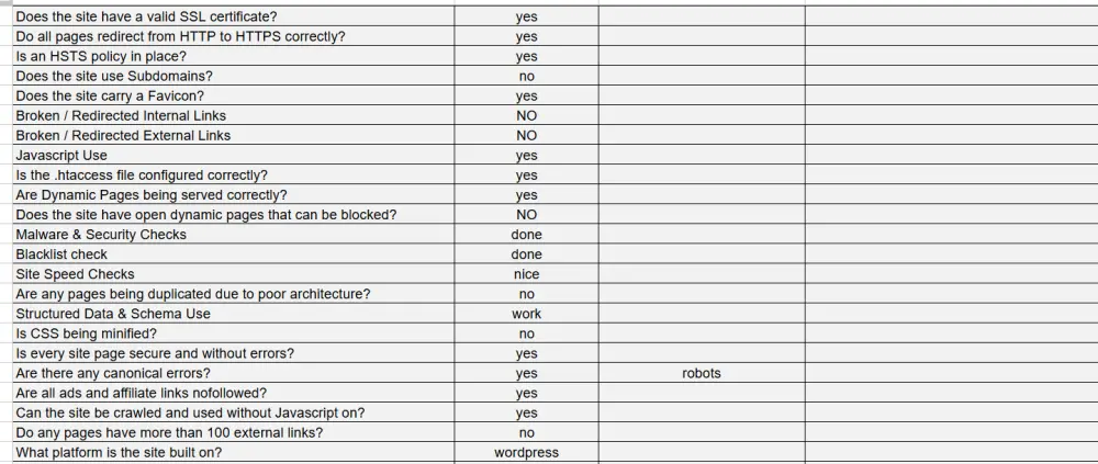تحليل seo شامل لموقعك مع تقرير احترافي يكشف الاخطاء