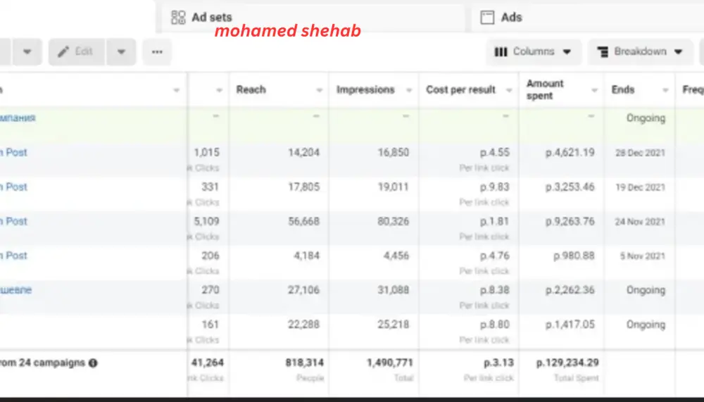 حملات إعلانية مموله على الفيسبوك بنتائج مرضيه