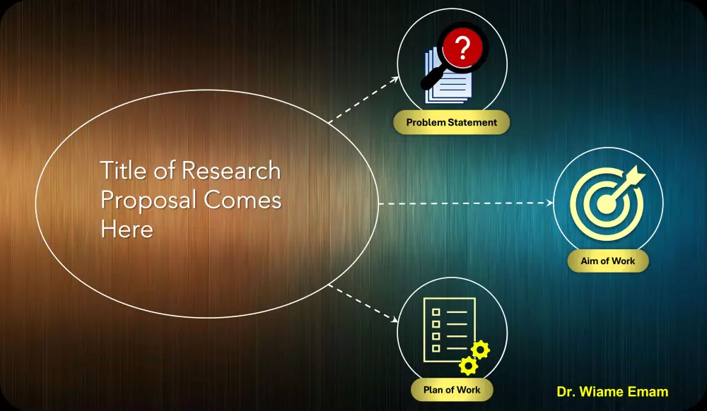 خدمة تصميم عروض تقديمية احترافية باستخدام PowerPoint