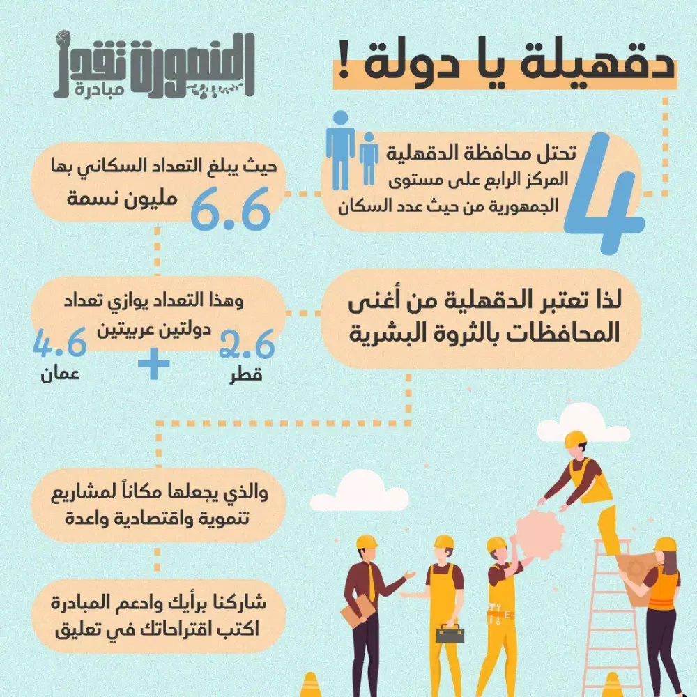 تصميم سوشيال ميديا (انستاجرام - فيسبوك)