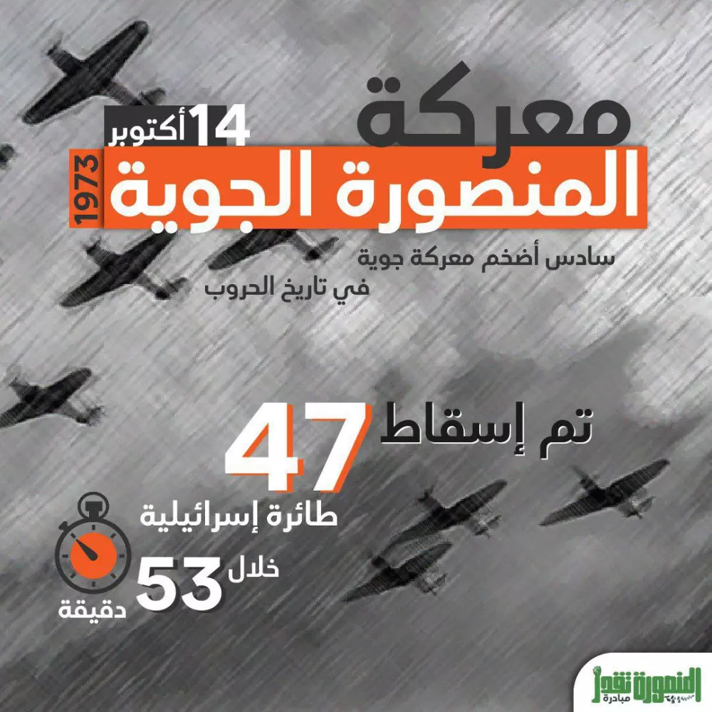 تصميم سوشيال ميديا (انستاجرام - فيسبوك)