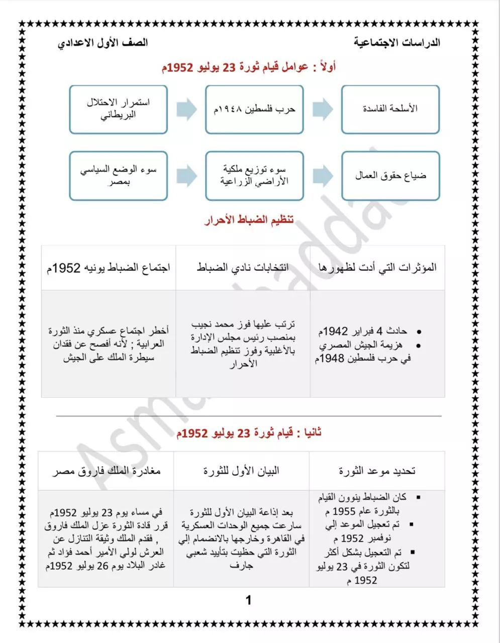 كتابة وتنسيق ملفات المواد الدراسية وورد و pdf