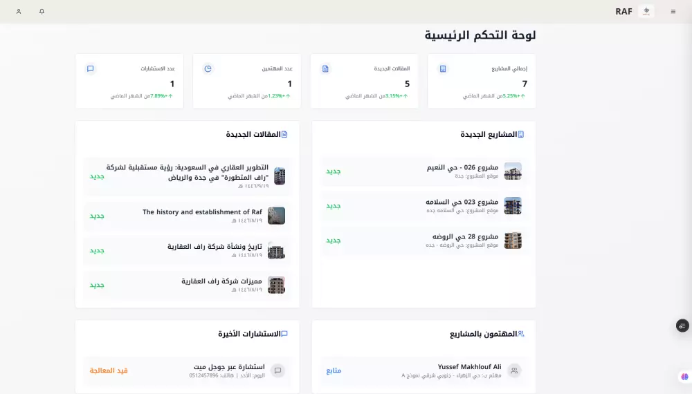 صمم صفحات الهبوط الخاصه بشركتك او مشروعك