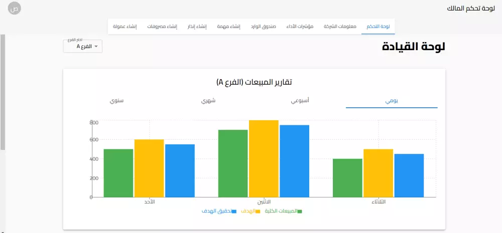 خدمة: تصميم وتطوير تطبيقات ويب قوية باستخدام Next.js