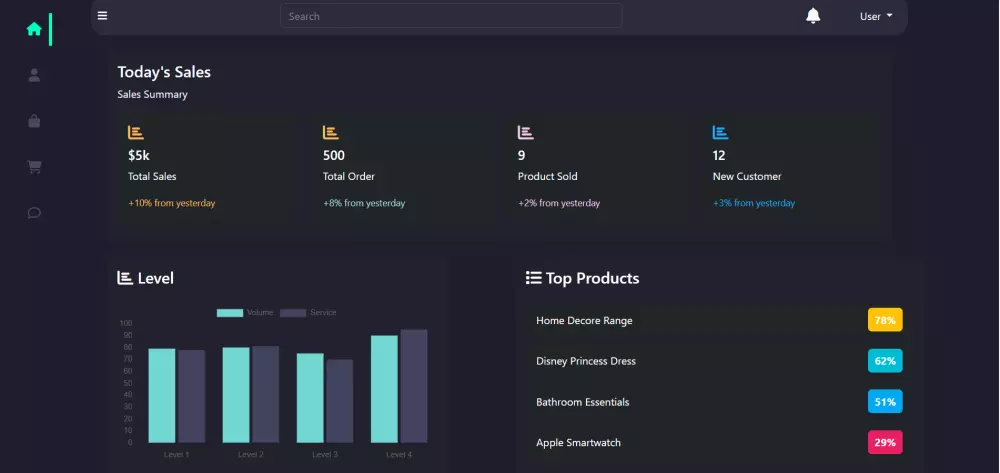 خدمة: تصميم وتطوير تطبيقات ويب قوية باستخدام Next.js