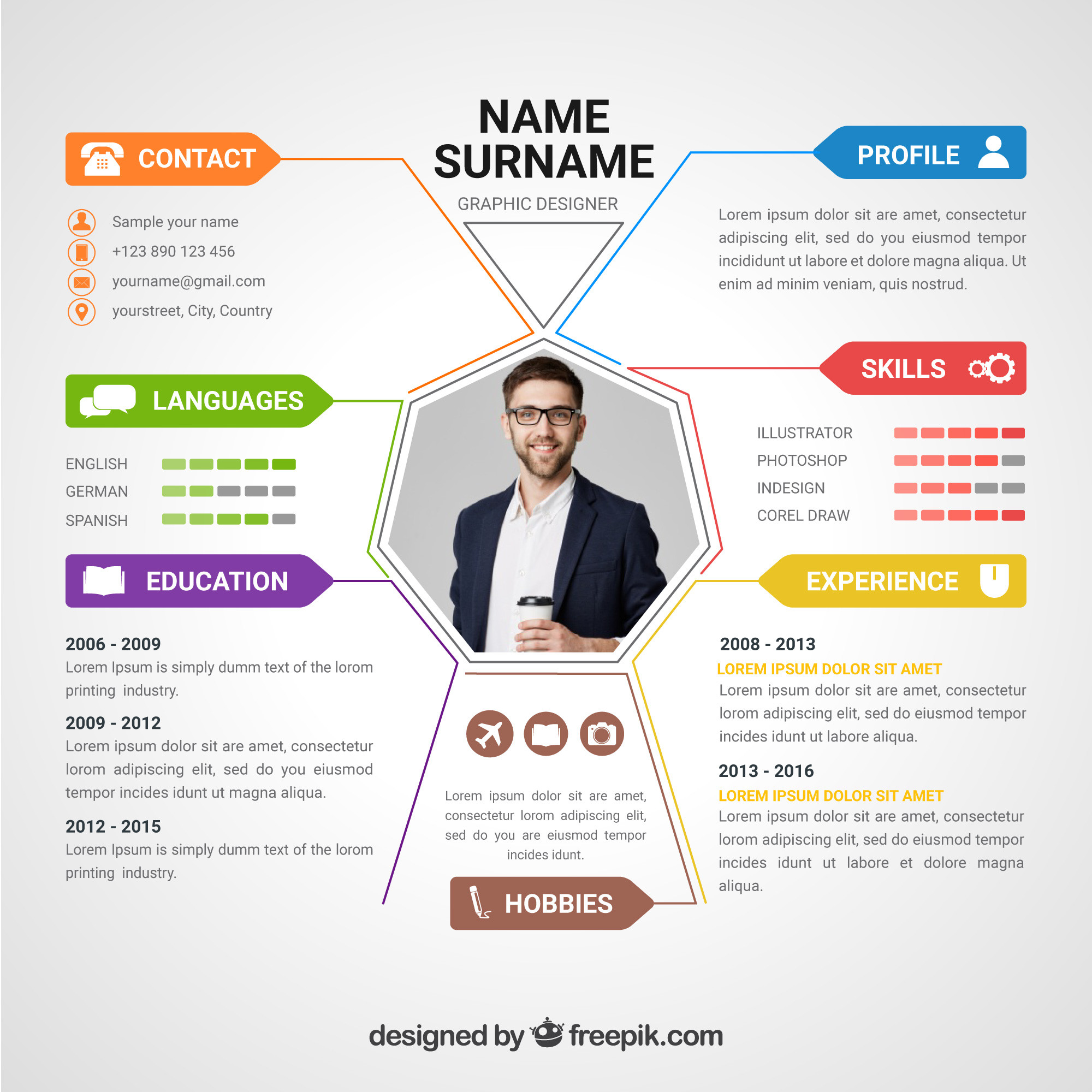 تصميم السيرة الذاتية بطريقة احترافية