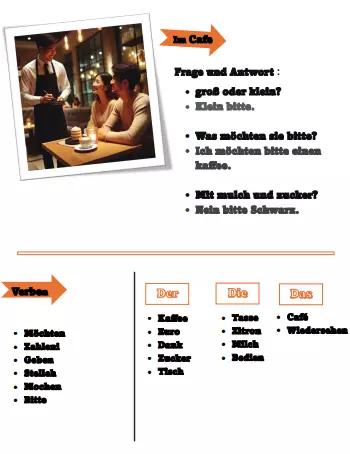 خدمة تنسيق ملفات وورد احترافية