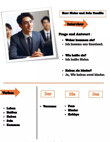 خدمة تنسيق ملفات وورد احترافية