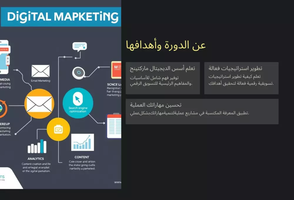 برزنتيشن احترافي يخطف الأنظار ويبرز أفكارك بأفضل صورة