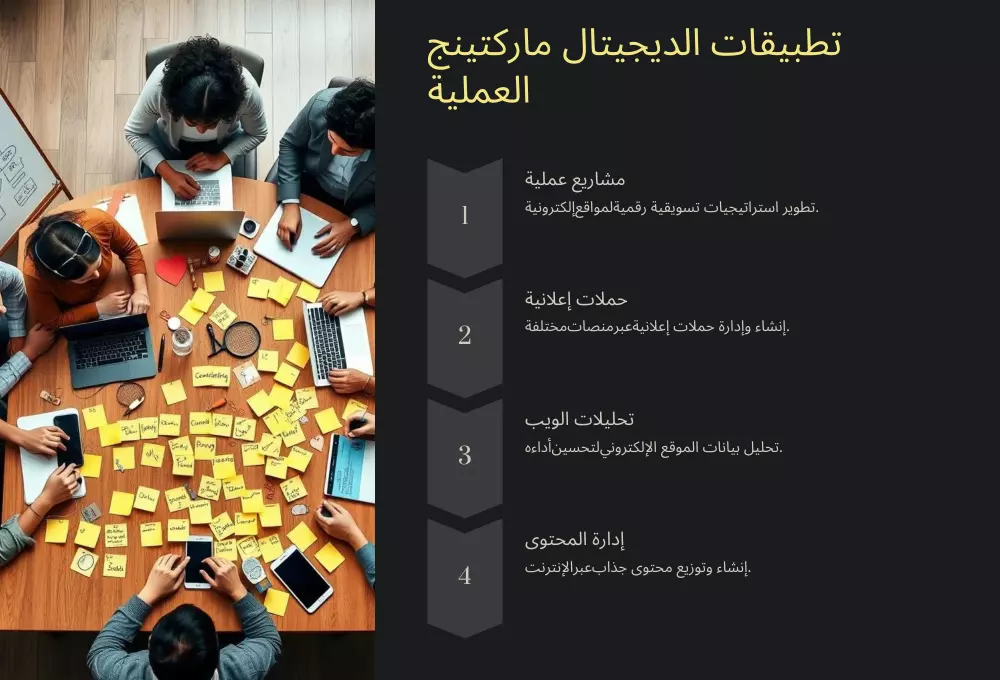 برزنتيشن احترافي يخطف الأنظار ويبرز أفكارك بأفضل صورة