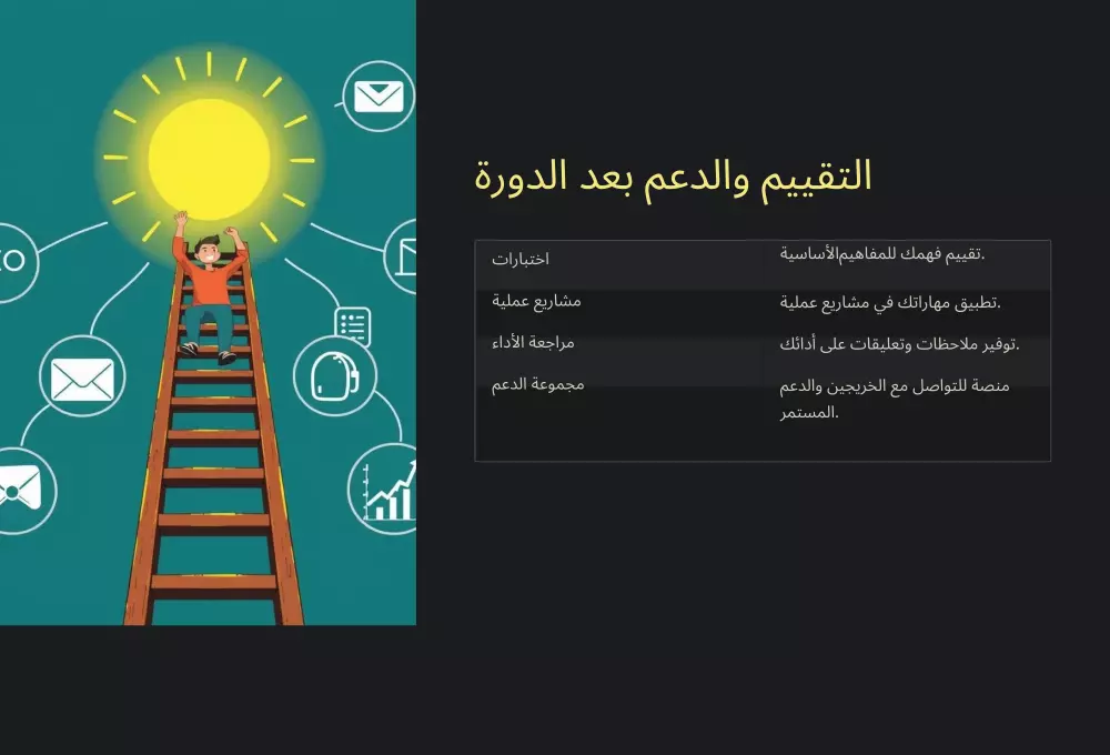 برزنتيشن احترافي يخطف الأنظار ويبرز أفكارك بأفضل صورة