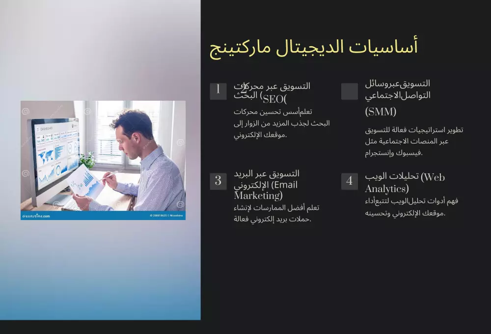 برزنتيشن احترافي يخطف الأنظار ويبرز أفكارك بأفضل صورة