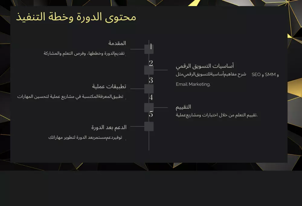 برزنتيشن احترافي يخطف الأنظار ويبرز أفكارك بأفضل صورة