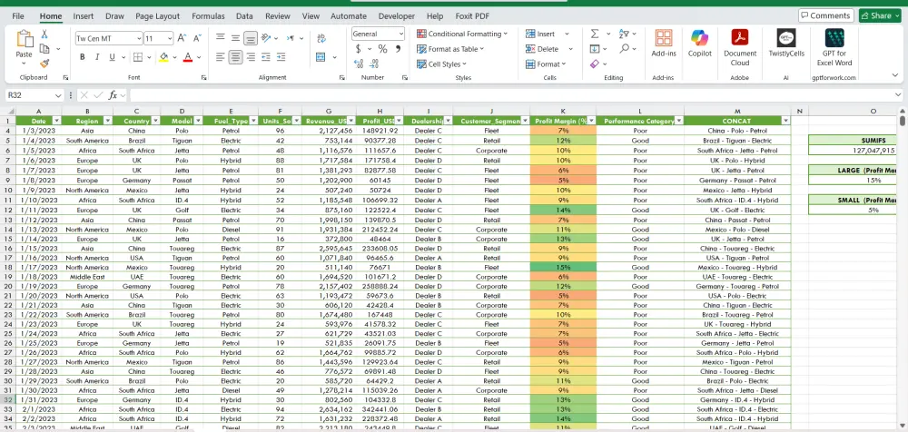تنظيف وتنظيم بيانات Excel مع استكمال البيانات المفقودة خلال 24 ساعة